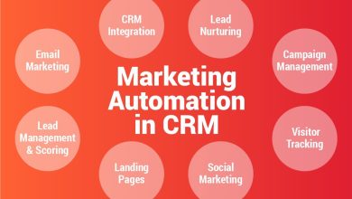 Marketing Automation with CRM: The Ultimate Guide to Automating Your Marketing and Sales