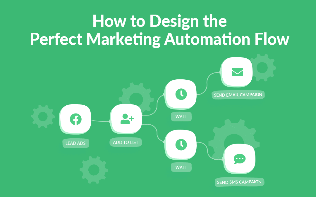 Crm automation marketing between what difference market differences key sales strategies technology contact us vs financesonline intelligenthq