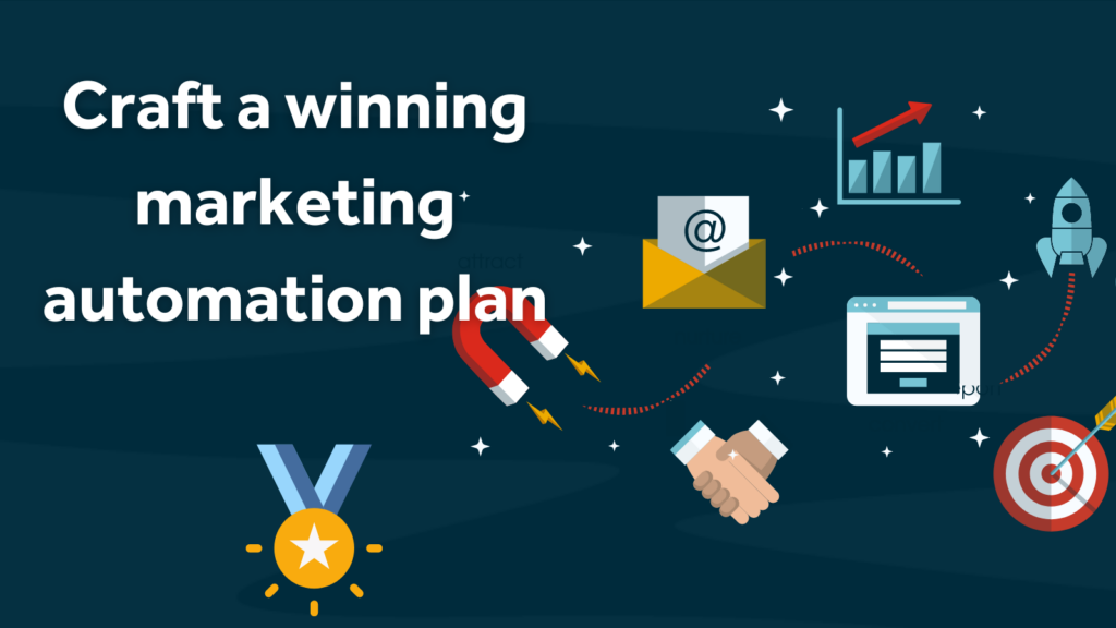 Marketing automation crm benefits software